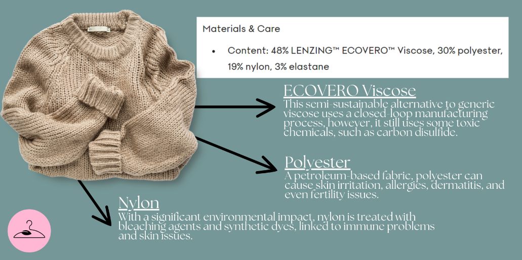 is aritzia fast fashion when it comes to fabrics