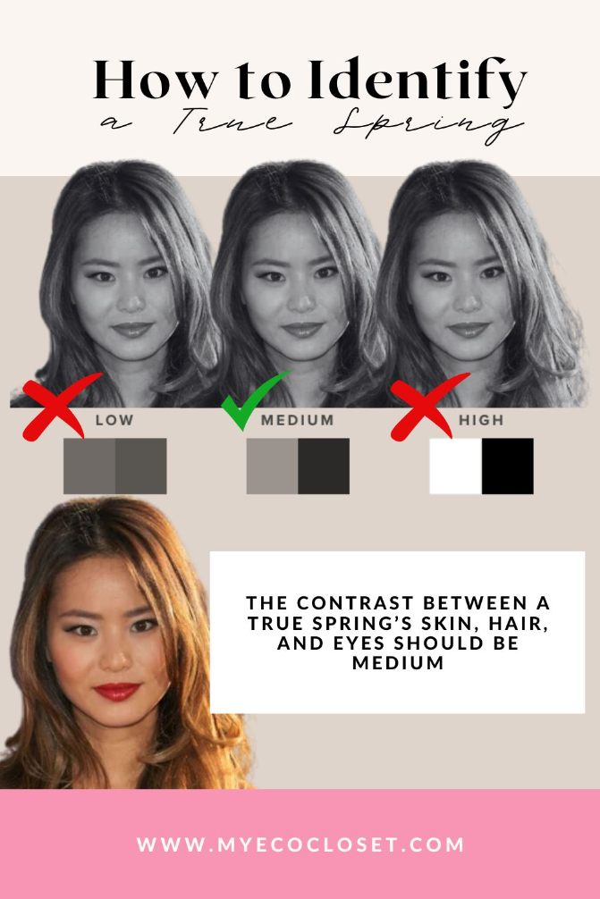 true spring celebrities contrast levels - medium 