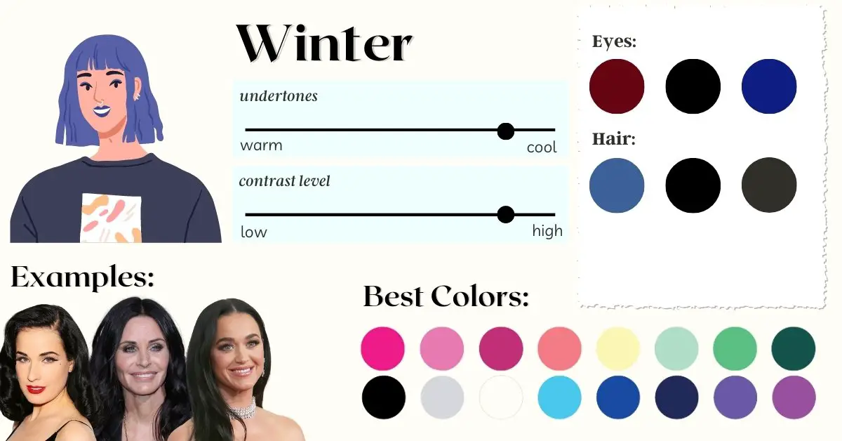 Winter Capsule Wardrobe for Every Seasonal Color Palette