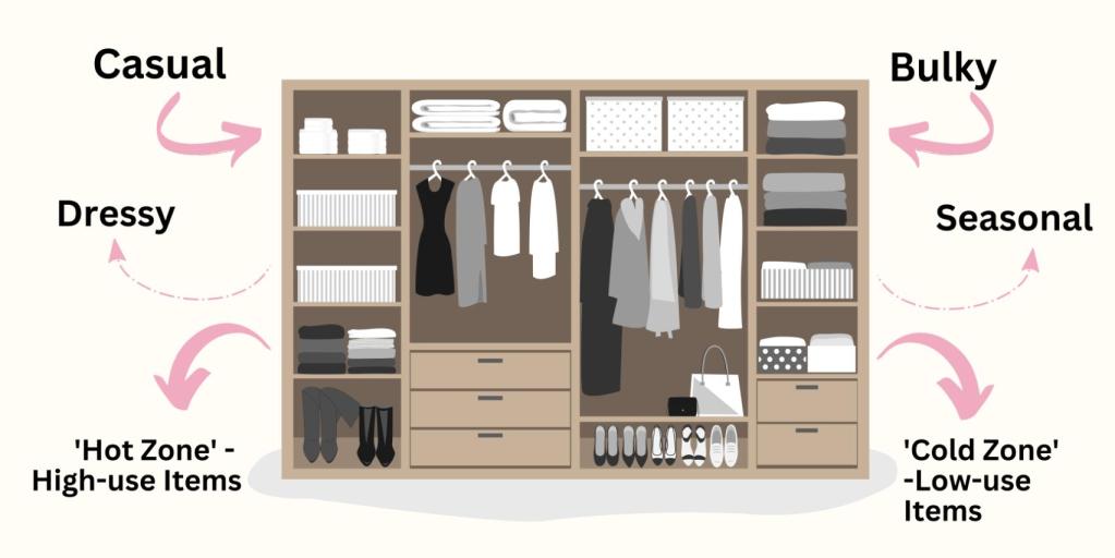 How To Store Pants In A Small Closet 10 Tips To Save Space My Eco Closet