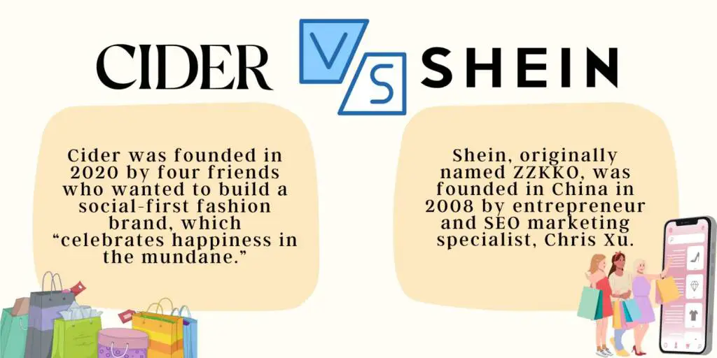 What SHEIN is Doing Wrong: The Importance of Having an Ethical Supply Chain