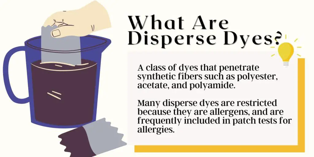 Problems and Solutions of Polyester Dyeing with Disperse Dyes