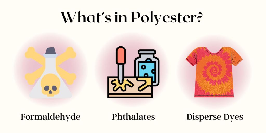 Is Polyester Eco-Friendly? Why You Should AVOID The Fabric - My