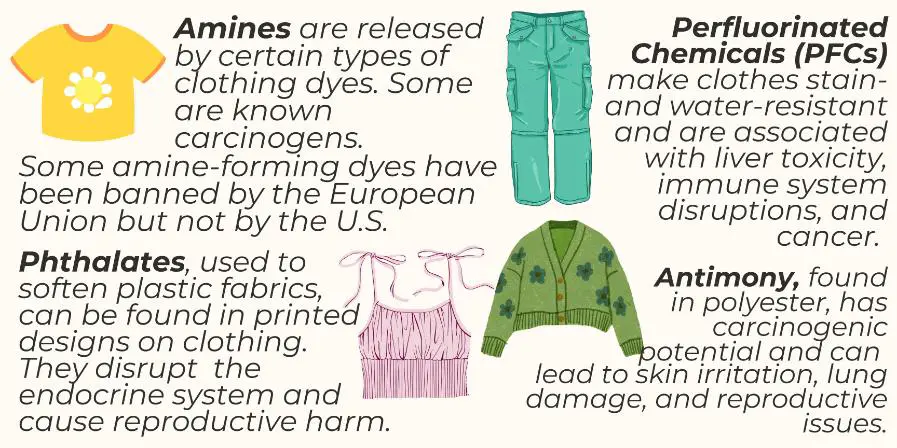 how to remove lead from clothing