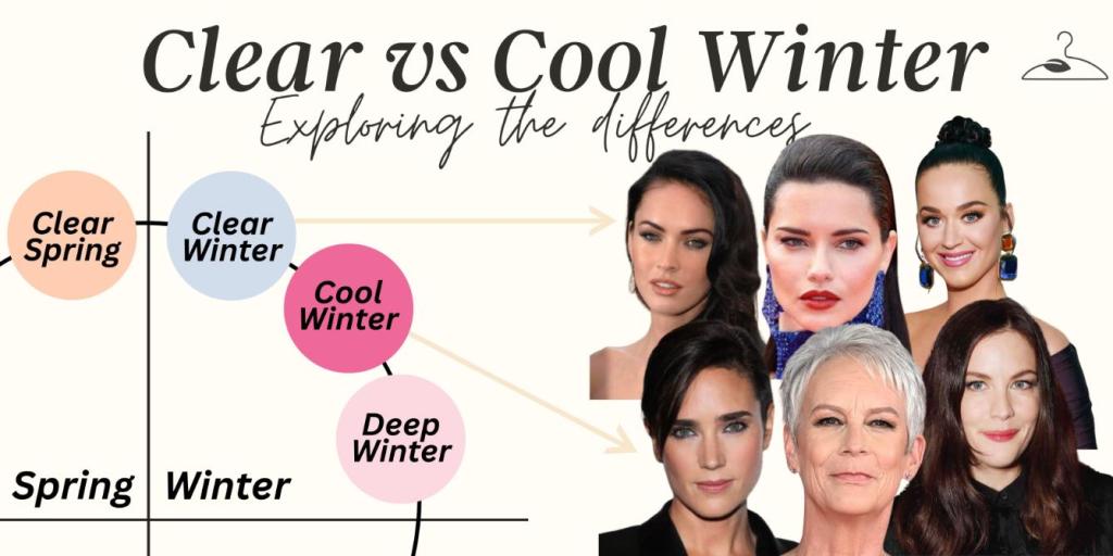clear winter vs cool winter - exploring the differences