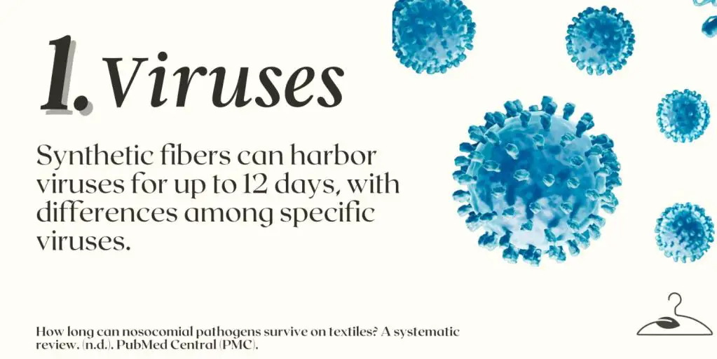 health risks of wearing used clothes - contracting viruses
