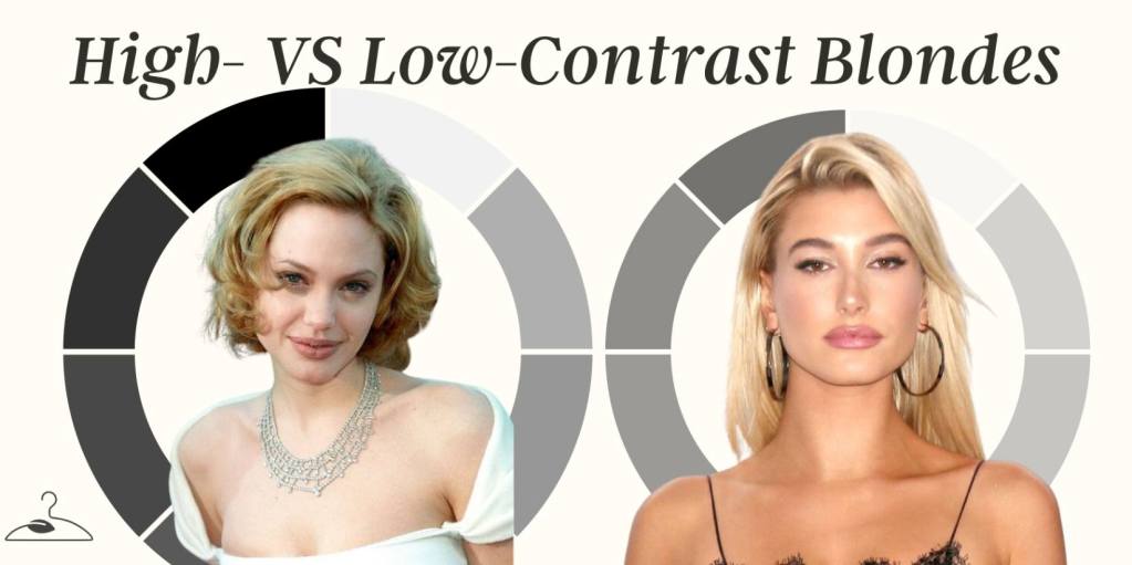 capsule wardrobe for blondes based on the personal contrast level