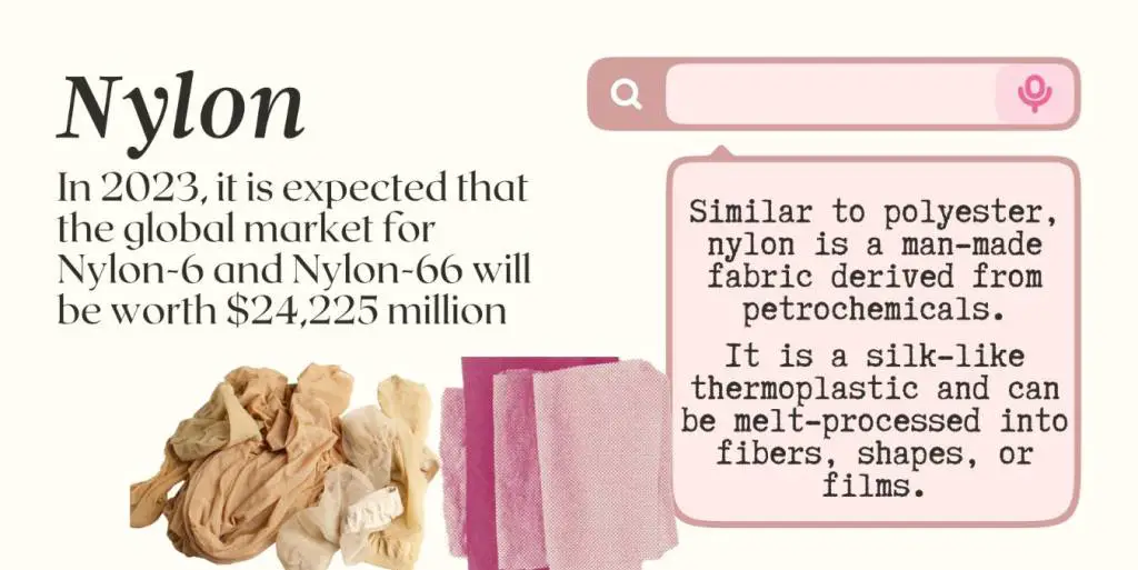 list of synthetic fabrics - nylon