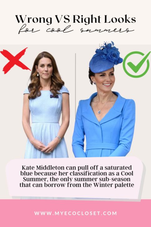 cool summer celebrity examples - kate middleton