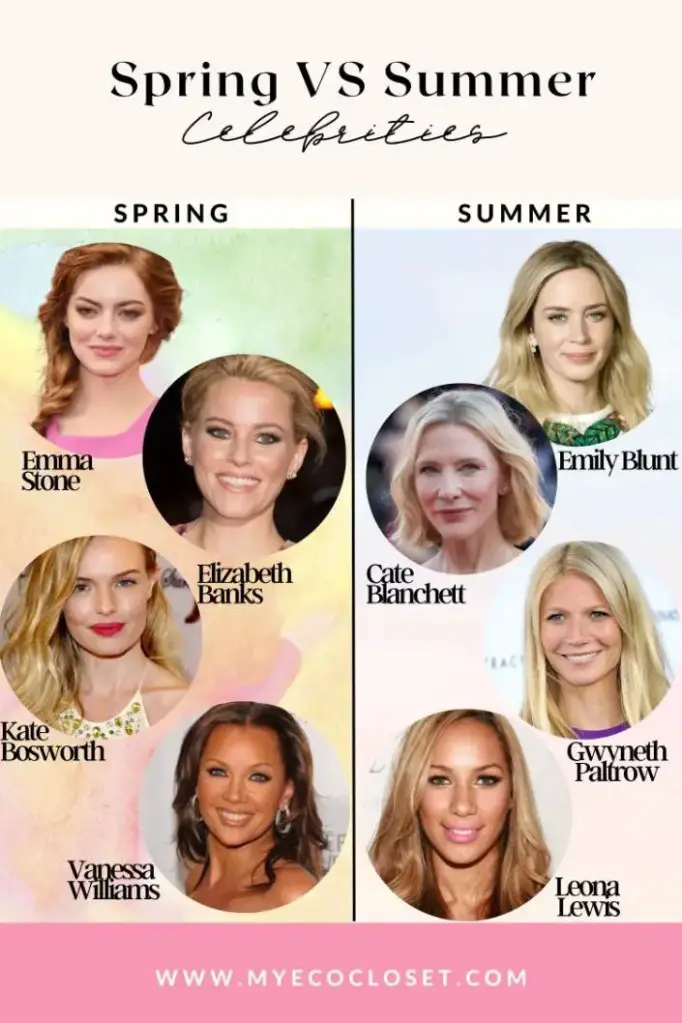 summer vs spring color analysis celebrity breakdown