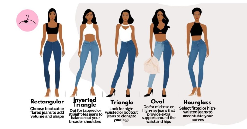 Best Jeans for Capsule Wardrobe based on body type