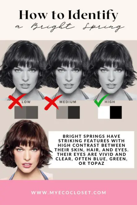 bright spring celebrities - Milla Jovovich
