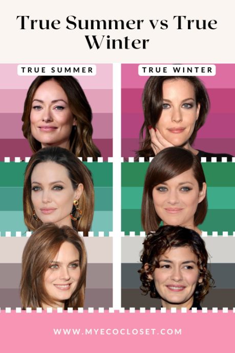 true summer vs true winter