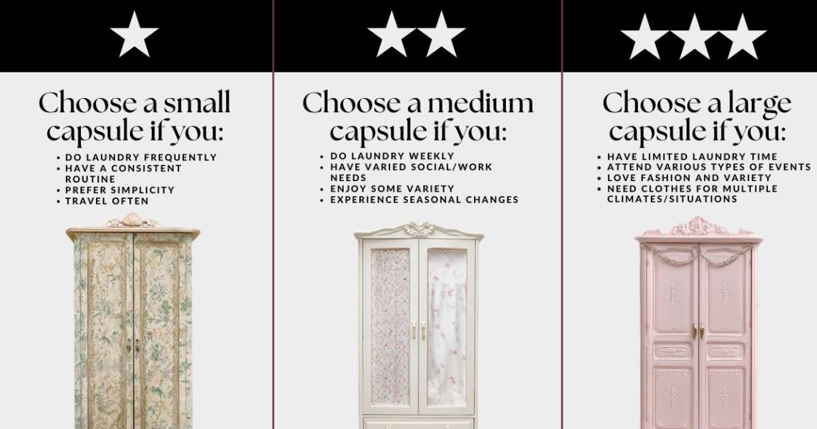 sustainable wardrobe