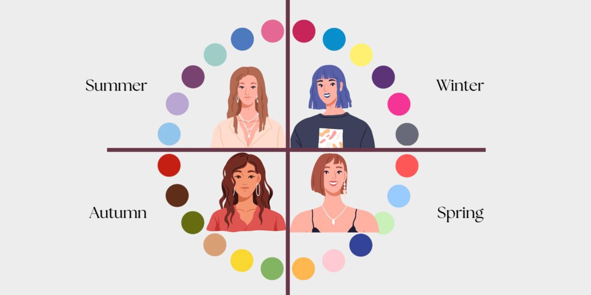 16 season color analysis 4 seasons