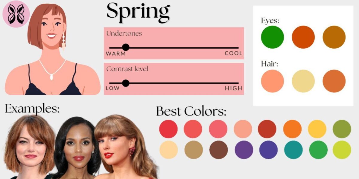 16 season color analysis - spring