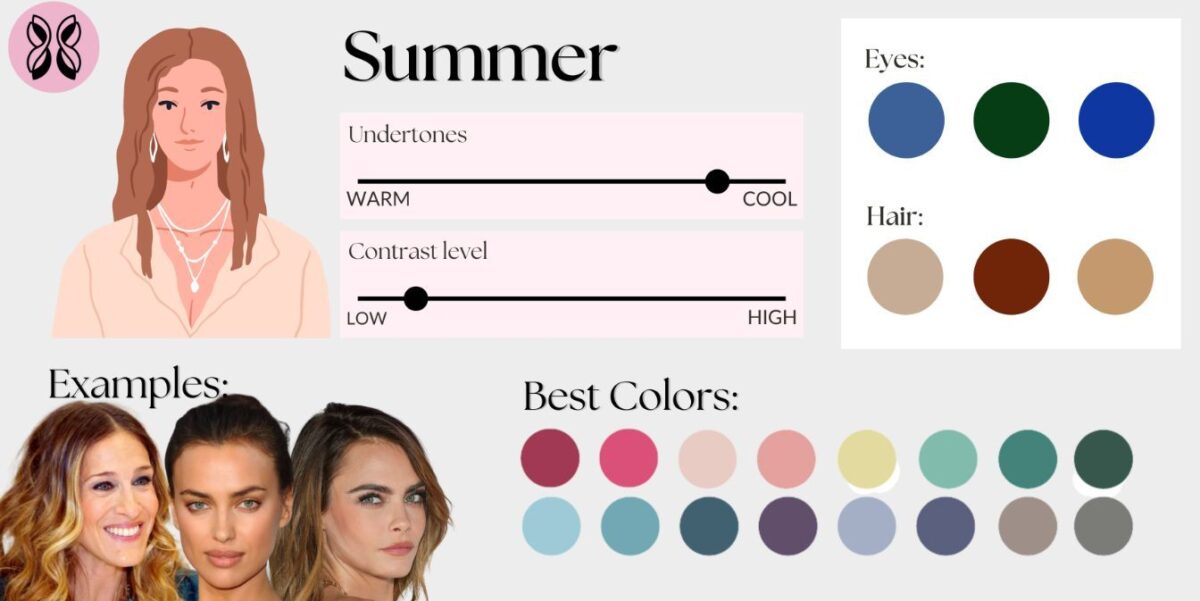 16 season color analysis summer